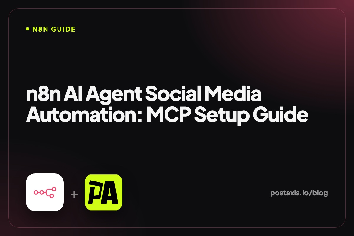 n8n logo next to the PostAxis logo with the title n8n AI Agent Social Media Automation